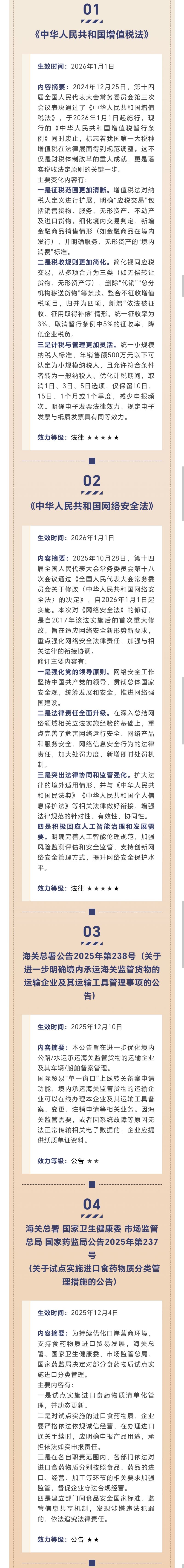 新法速递