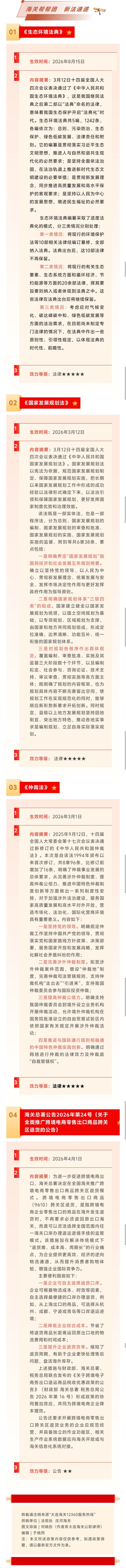新法速递3月